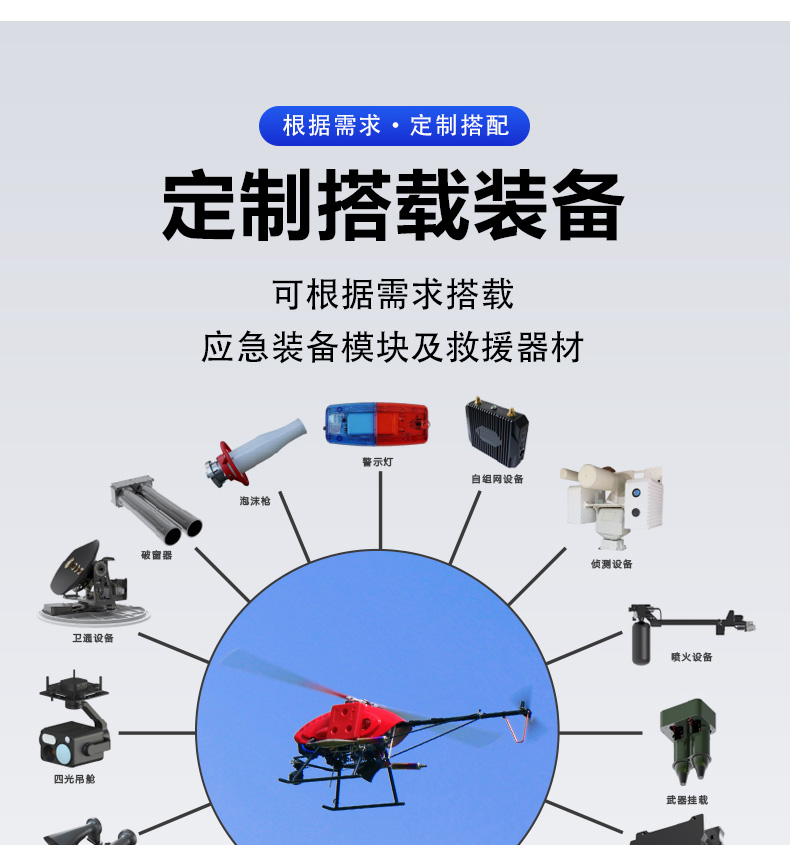 產(chǎn)品簡介--油動式長航時大載荷應急救援無人機_05.jpg